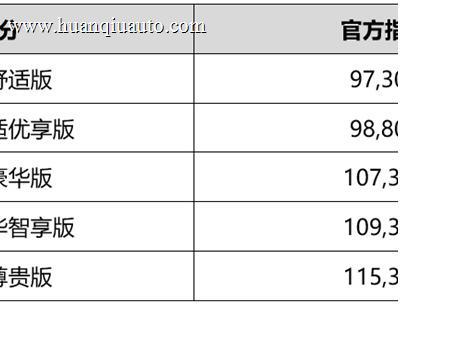 2027款起亚K3上市，舒适优享版“一口价”6.99万元